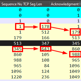 S9 - Practical TCP Analysis-1.png